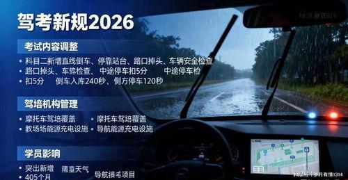 模拟驾驶视频,体验真实驾驶快感，揭秘驾驶技巧与安全知识