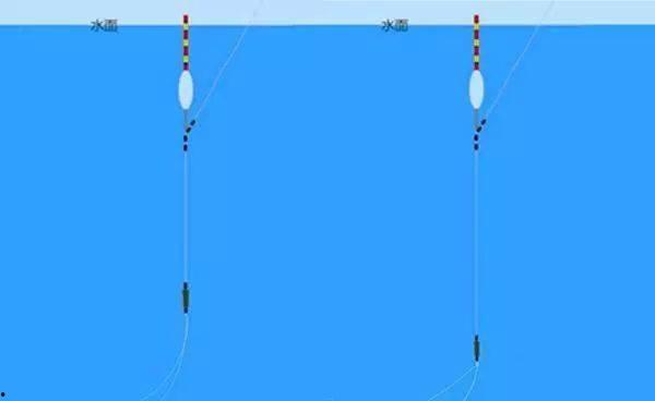 无钩调漂视频,轻松掌握钓鱼新技能