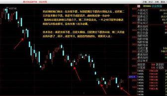 民间高手炒股视频,视频解析实战技巧与策略