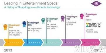 835视频,揭秘背后故事，探寻真实人生
