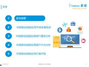 视频行为分析,洞察人性和社会现象的窗口